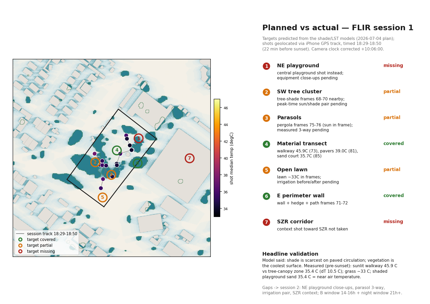Planned vs actual FLIR shot coverage