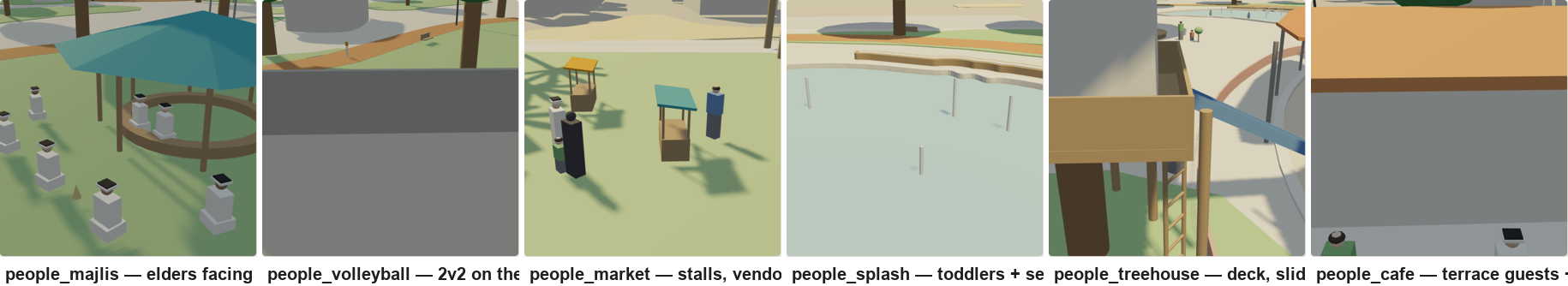 Six low-poly character groups: majlis elders, volleyball players, market stalls, splash pool toddlers, treehouse children, cafe guests