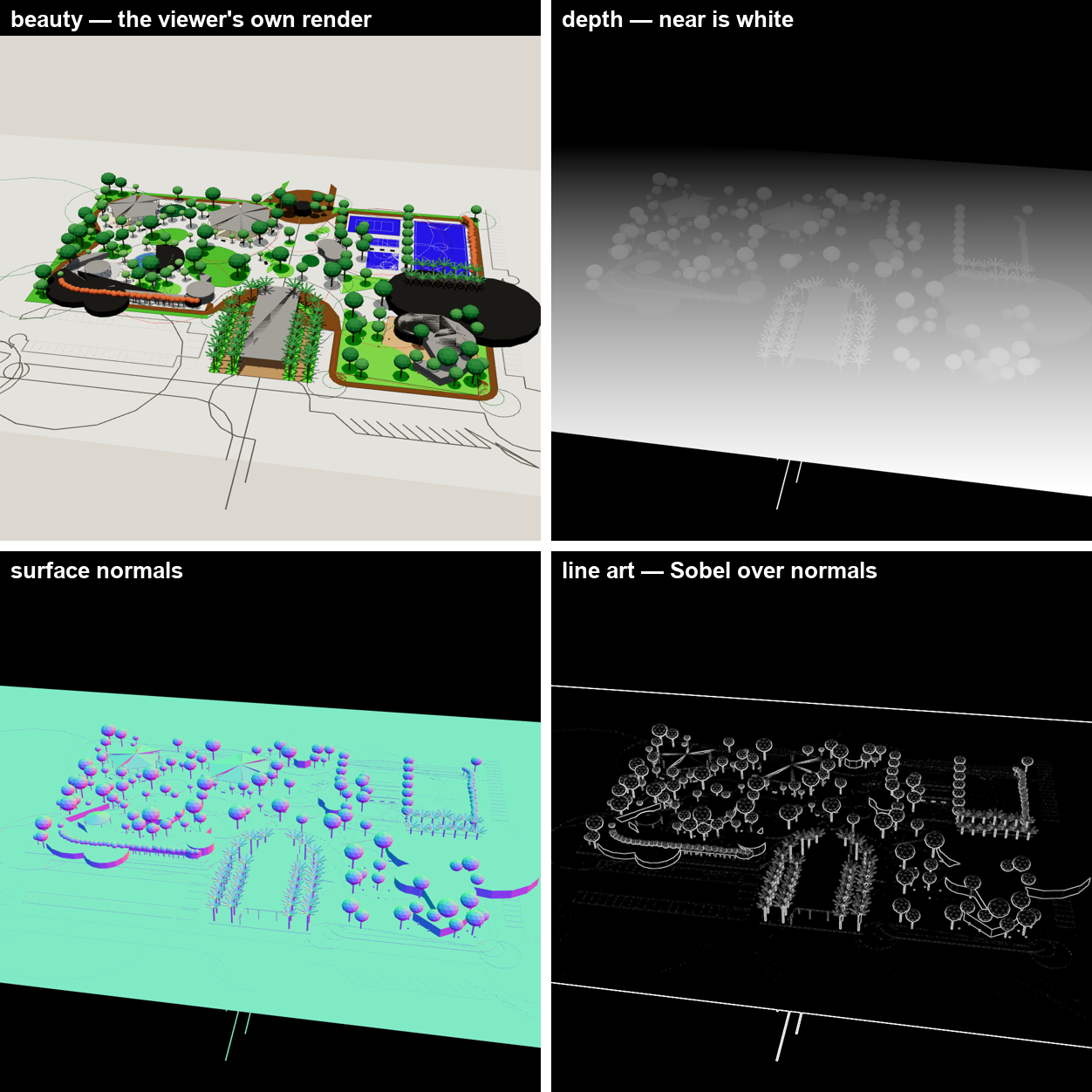 Four conditioning passes rendered from the project 3D scene: beauty render, depth map, surface normals, and line art