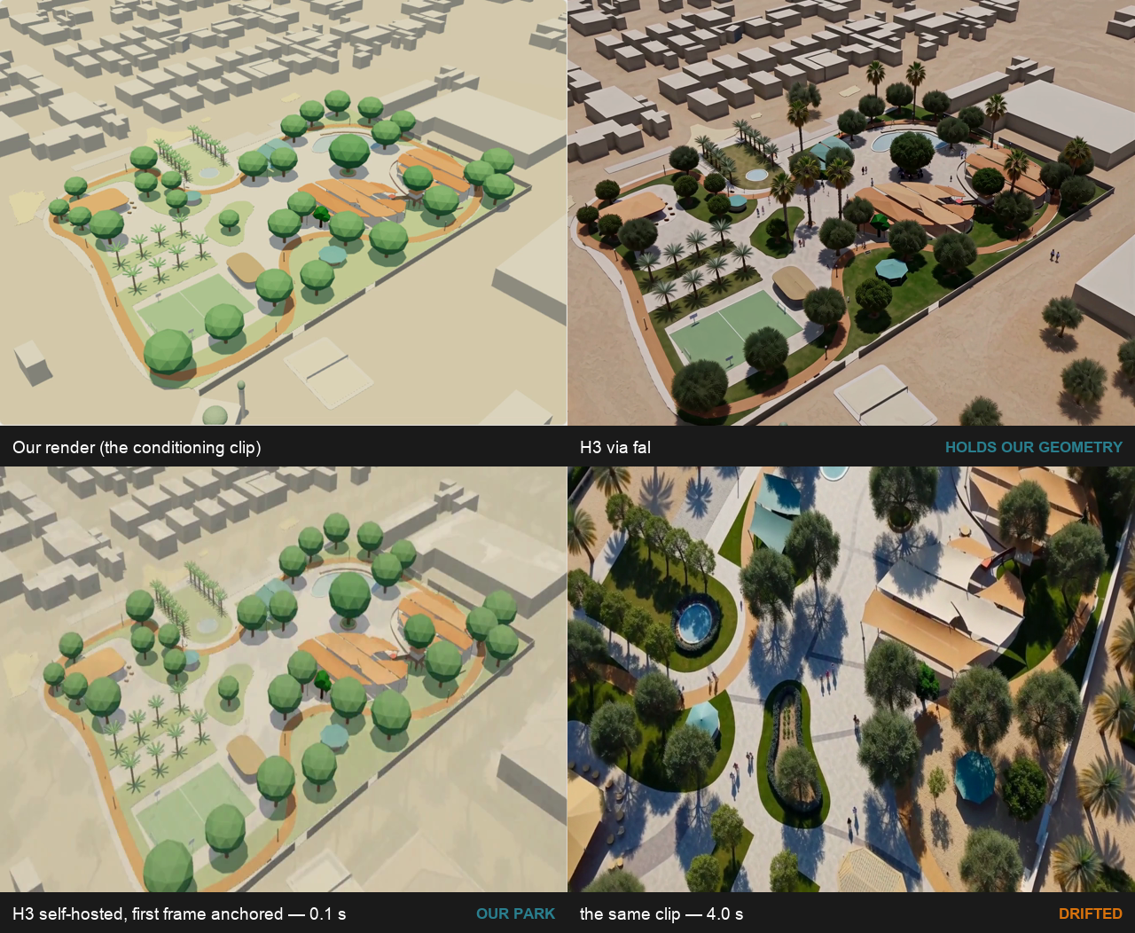 Hosted H3 reproduces our park; self-hosted H3 starts correct and drifts into a different park